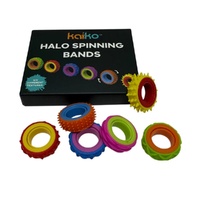Halo Spinning Bands