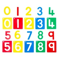 Number Stencils