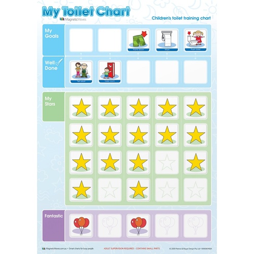 My Toilet Chart Reward Chart